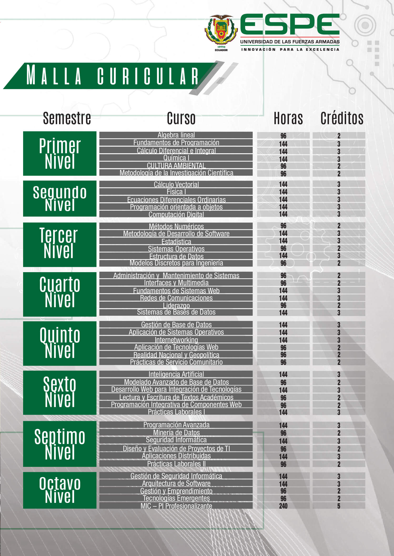 BROCHURE-EUR-ACE-TECNOLOGIAS-DE-LA-INFORMACION-5